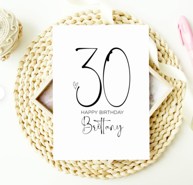 
            
                Load image into Gallery viewer, Custom 30th Happy Birthday Card
            
        